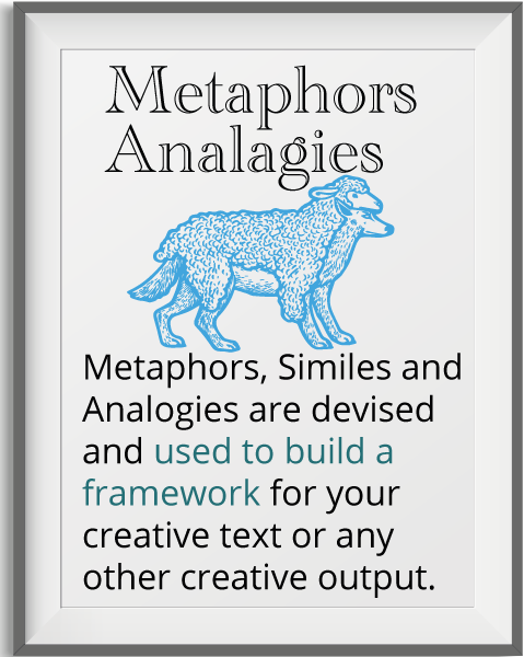 Creative Technique Metaphors